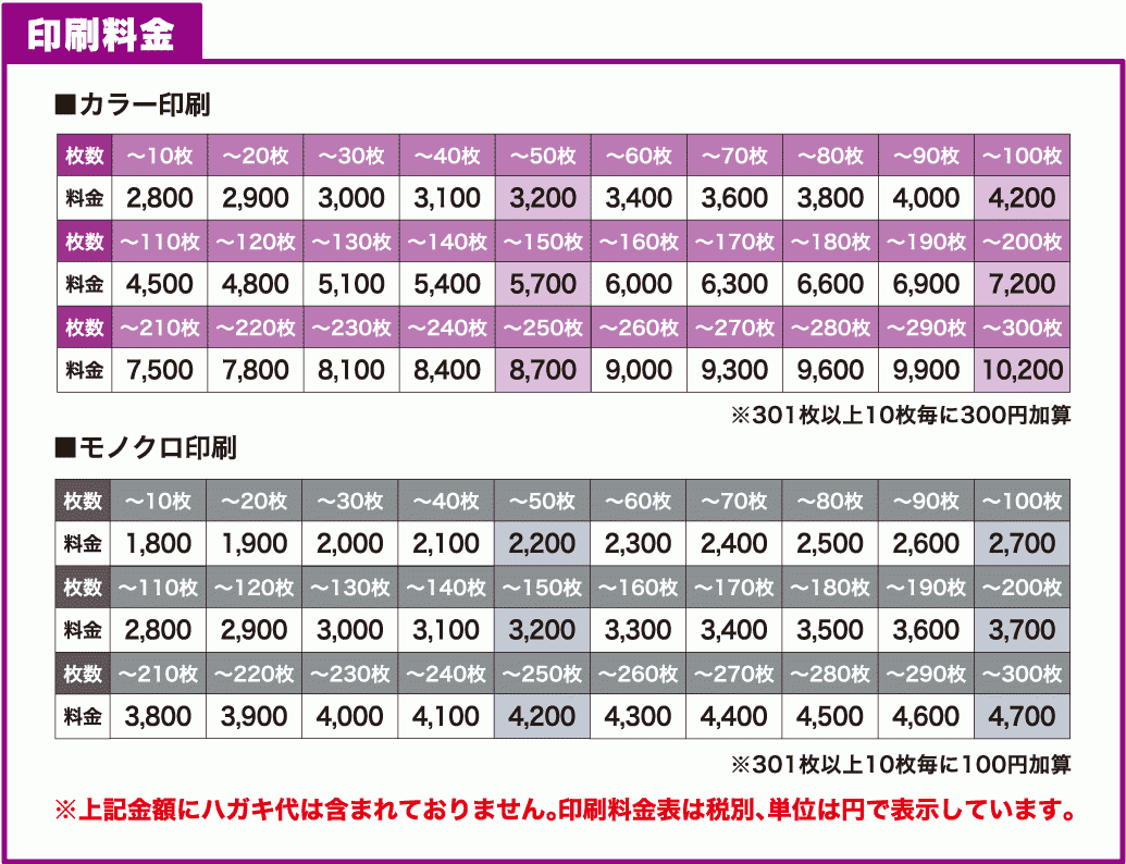 印刷料金.gif